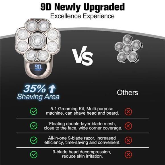 9D Electric Head Shaver for Bald Men, Upgraded 5-in-1 Head Shaver for Bald Men - Picture 6 of 7